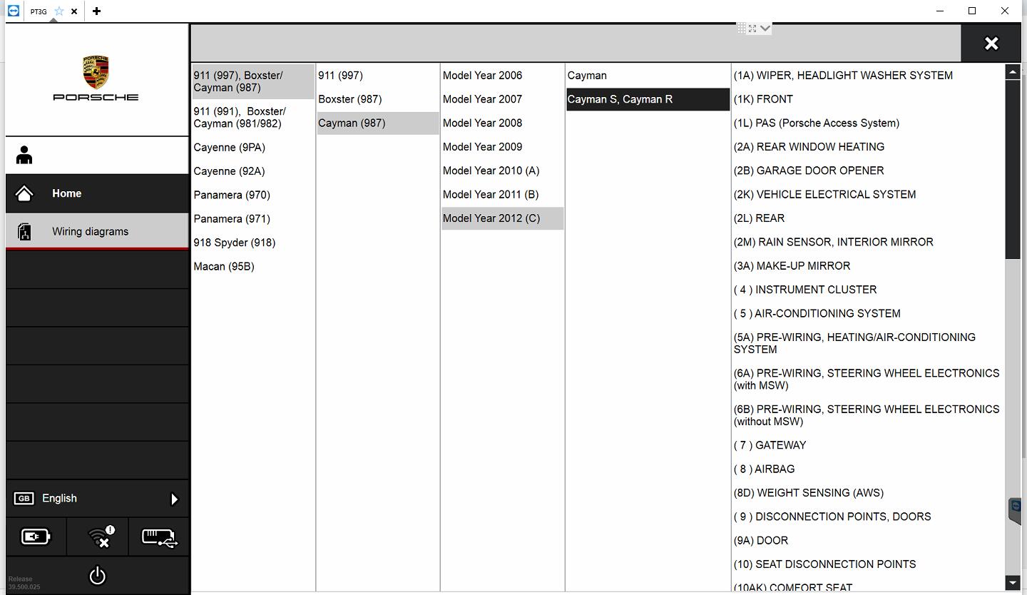 Piwis III V39.500.025 Software Display