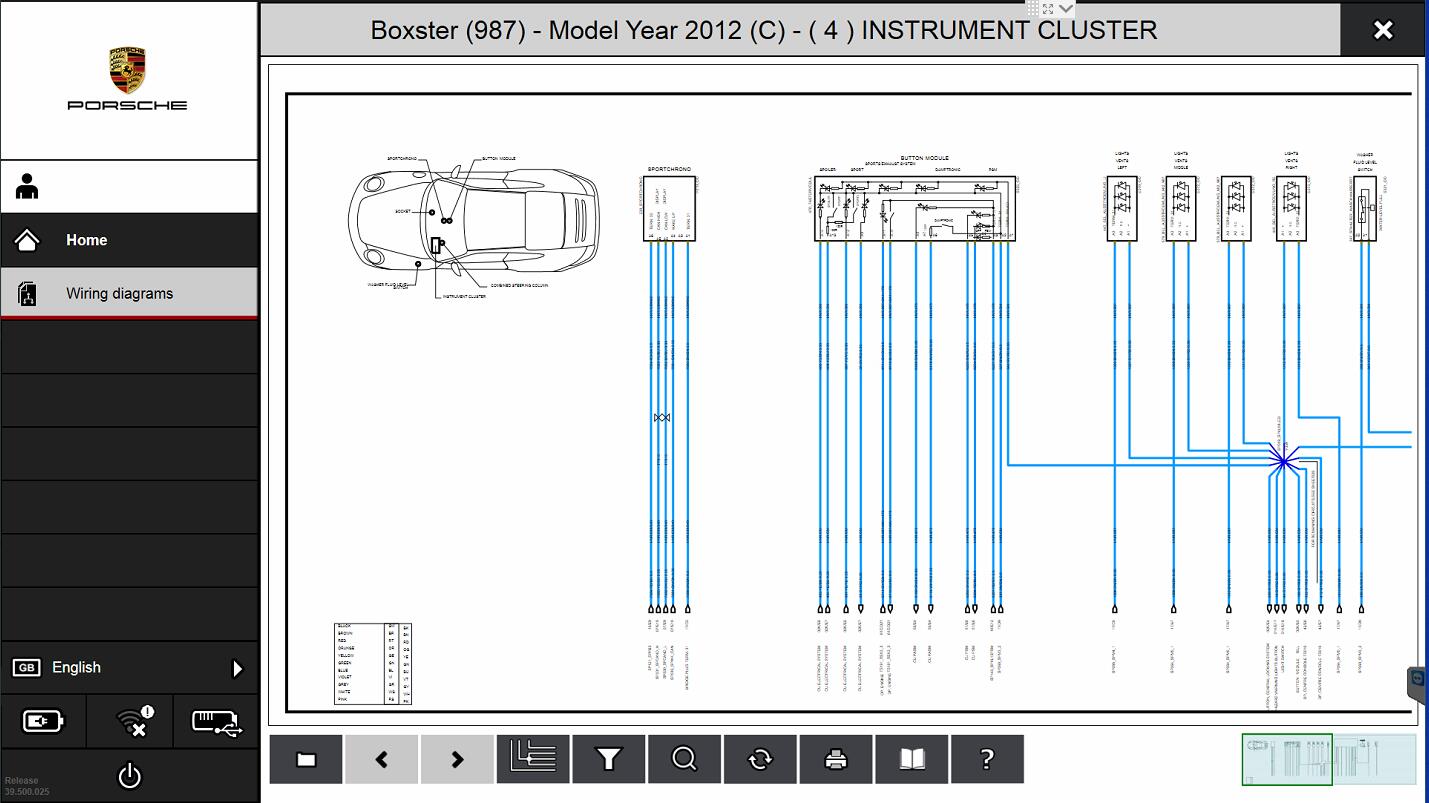 Piwis III V39.500.025 Software Display