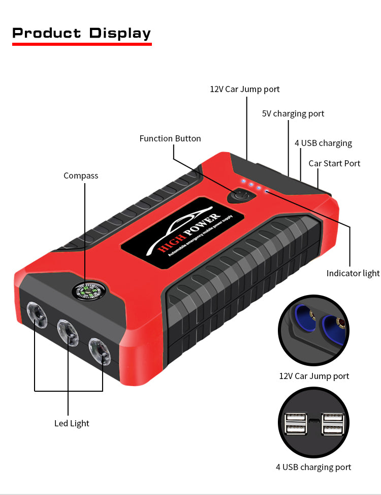 Portable Jump Starter 20000mAh for 12V Car Battery Multi-Functional Emergency Power Supply