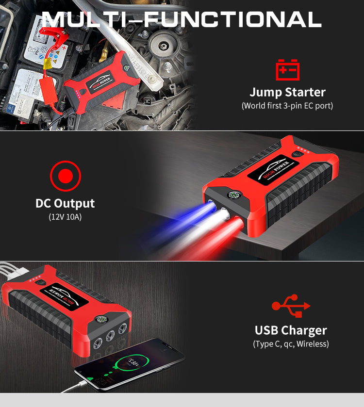 Portable Jump Starter 20000mAh for 12V Car Battery Multi-Functional Emergency Power Supply