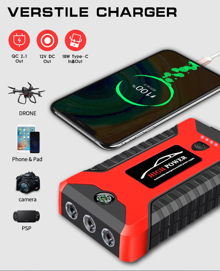 Portable Jump Starter 20000mAh for 12V Car Battery Multi-Functional Emergency Power Supply