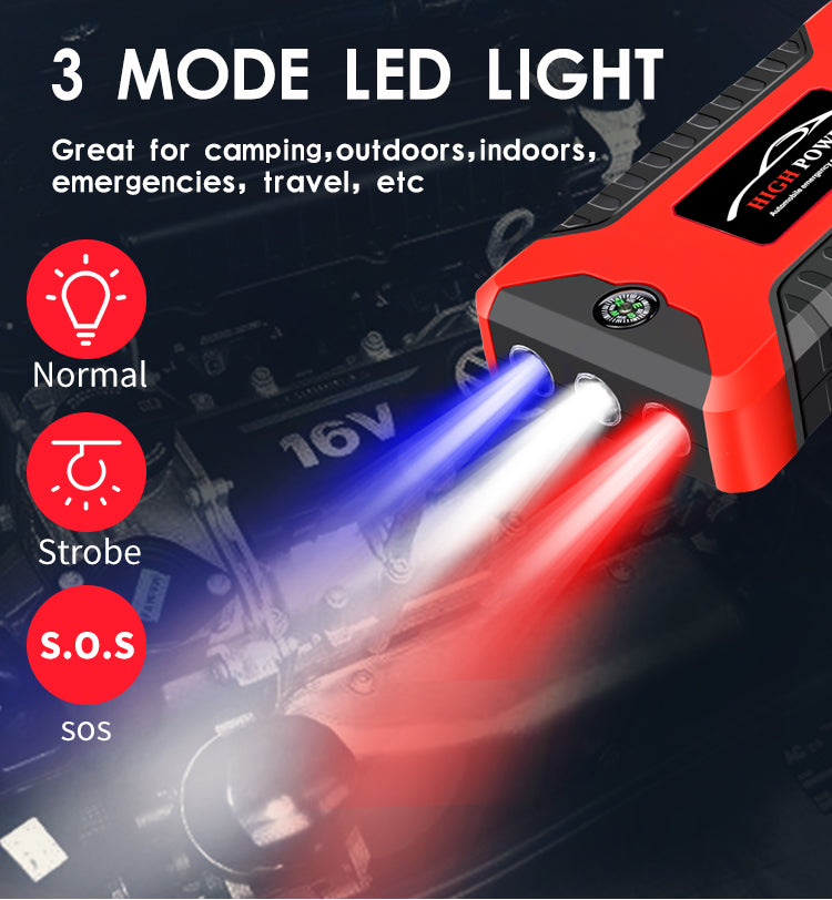 Portable Jump Starter 20000mAh for 12V Car Battery Multi-Functional Emergency Power Supply