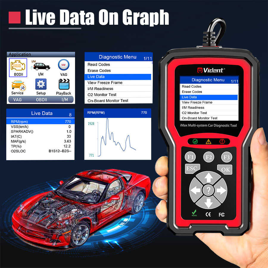 VIDENT iMax4301 VAWS VAG OBD Diagnostic Service Tool with 9 Special Functions