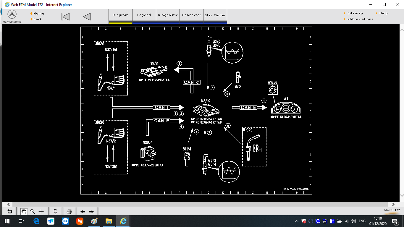 MB Star Diagnostic Xentry Software V2020.12 Version Win10 64bit System Installed HDD/SSD for Mercedes