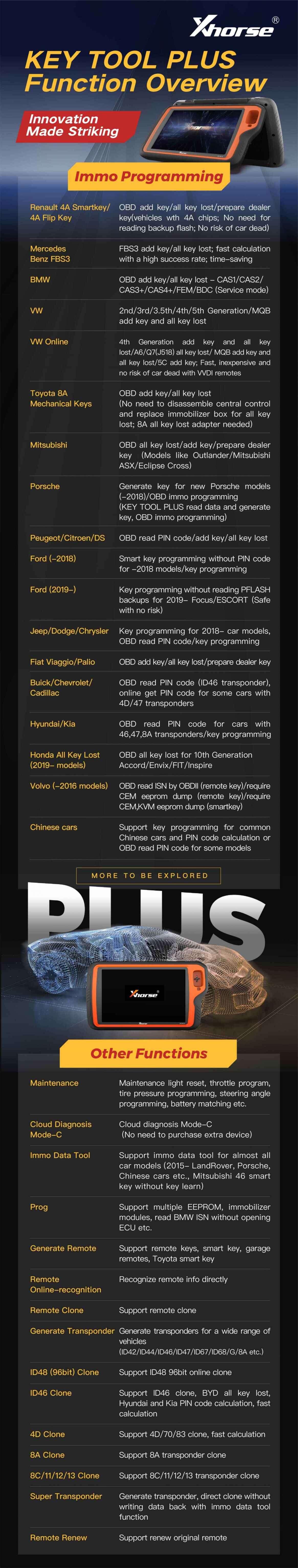 Xhorse Key Tool Plus PAD Functions