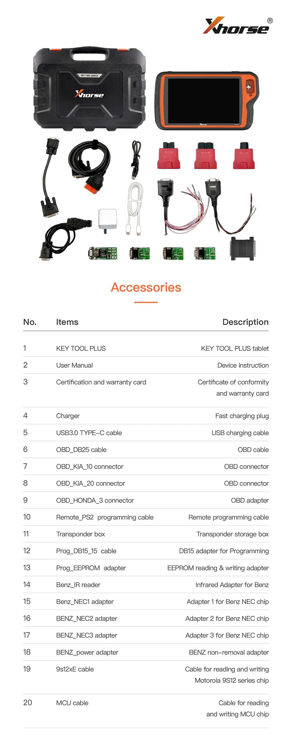Xhorse VVDI Key Tool Plus PAD Device Package List