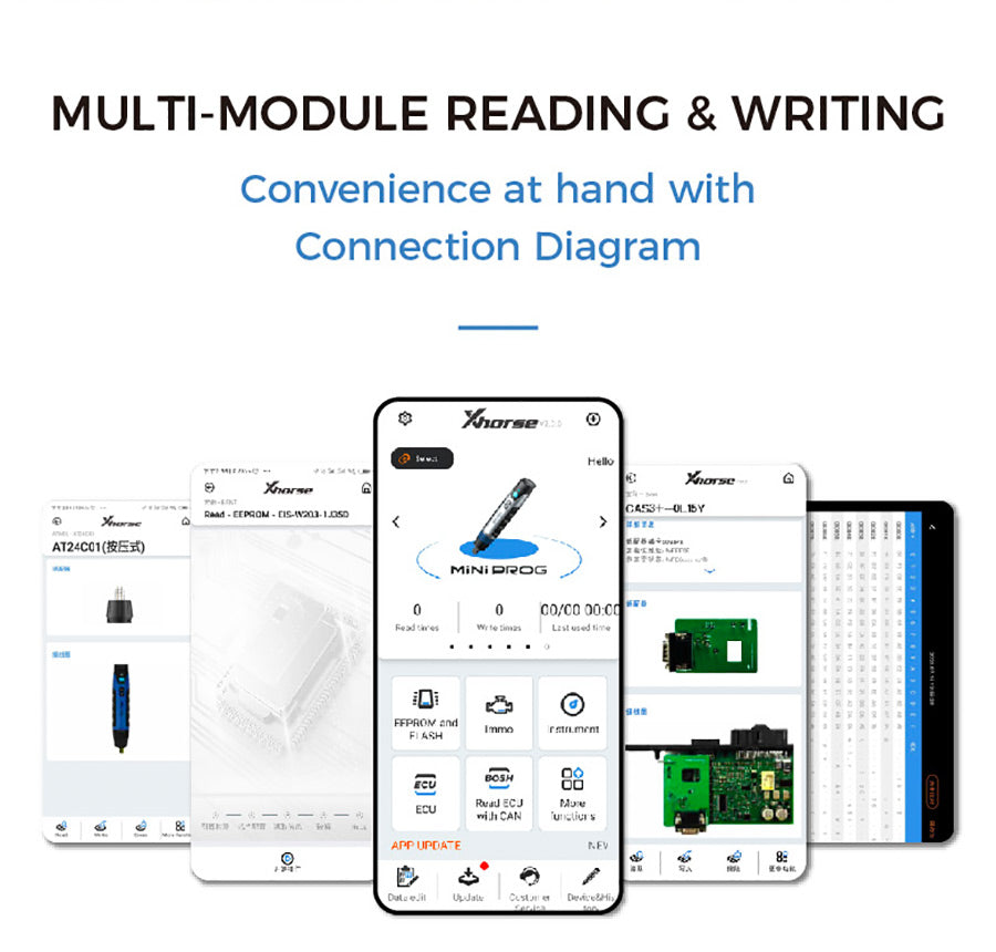 Xhorse VVDI MINI Prog Multi-functional Chip Porgrammer