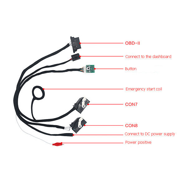 Yanhua BMW FEM Data Desktop Test Platform