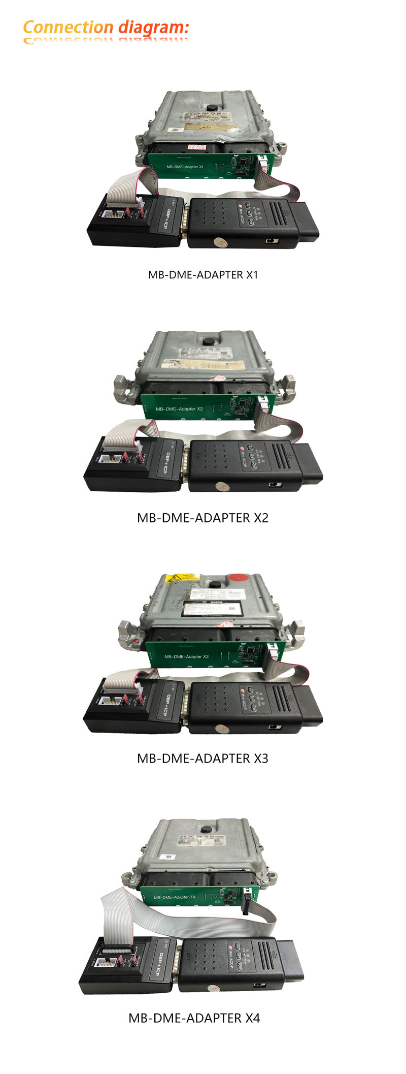 Yanhua Mini ACDP Module 15 Mercedes Benz DME Clone Work via Bench Mode
