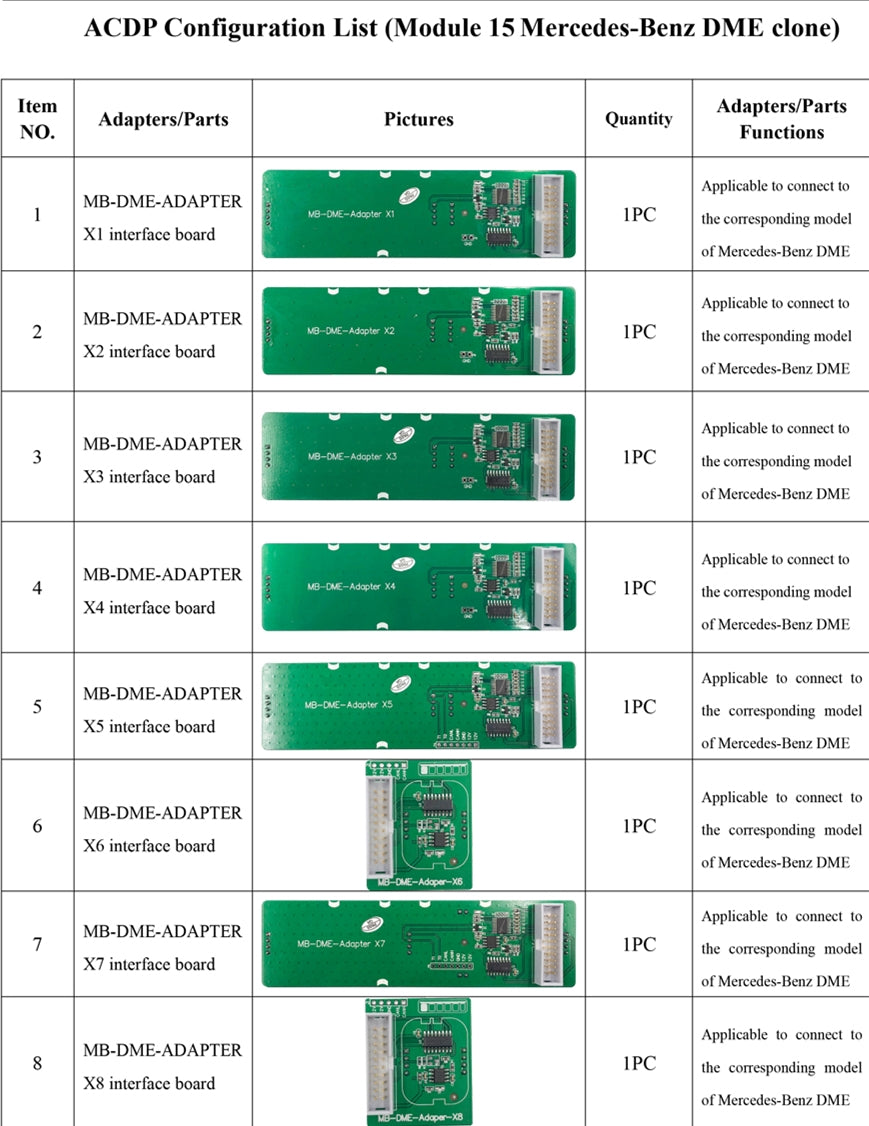 Yanhua Mini ACDP Module 15 Mercedes Benz DME Clone Work via Bench Mode