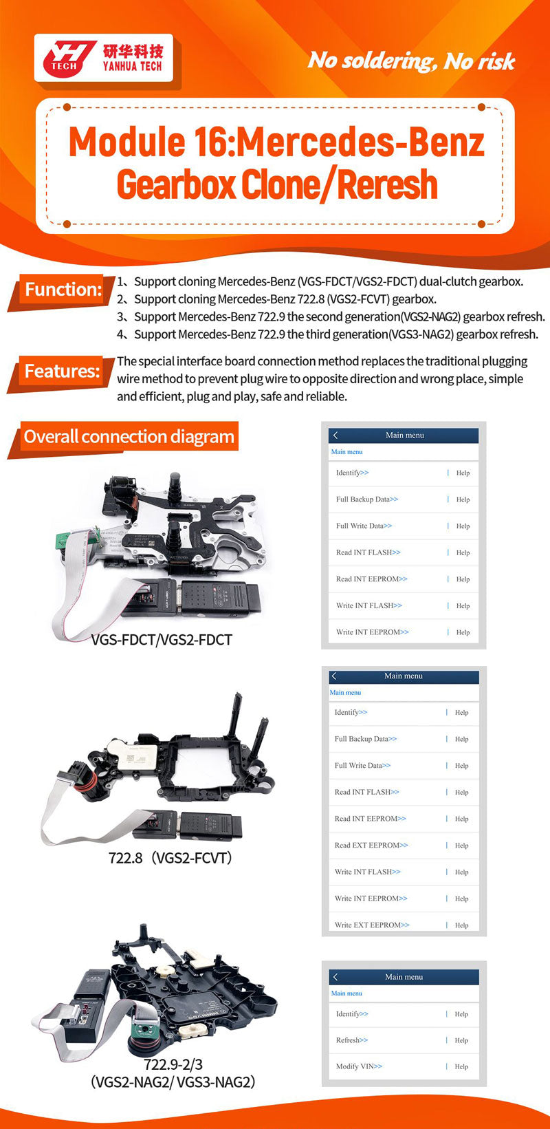 Yanhua Mini ACDP Module16 Benz Gearbox Renew and Refresh