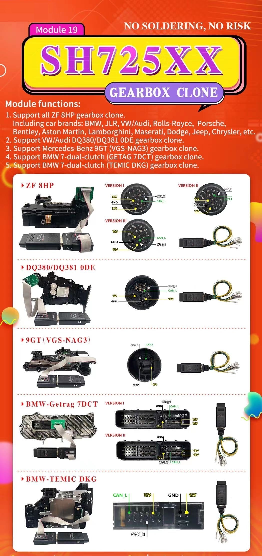 Yanhua Mini ACDP Module19 SH725XX Gearbox Clone