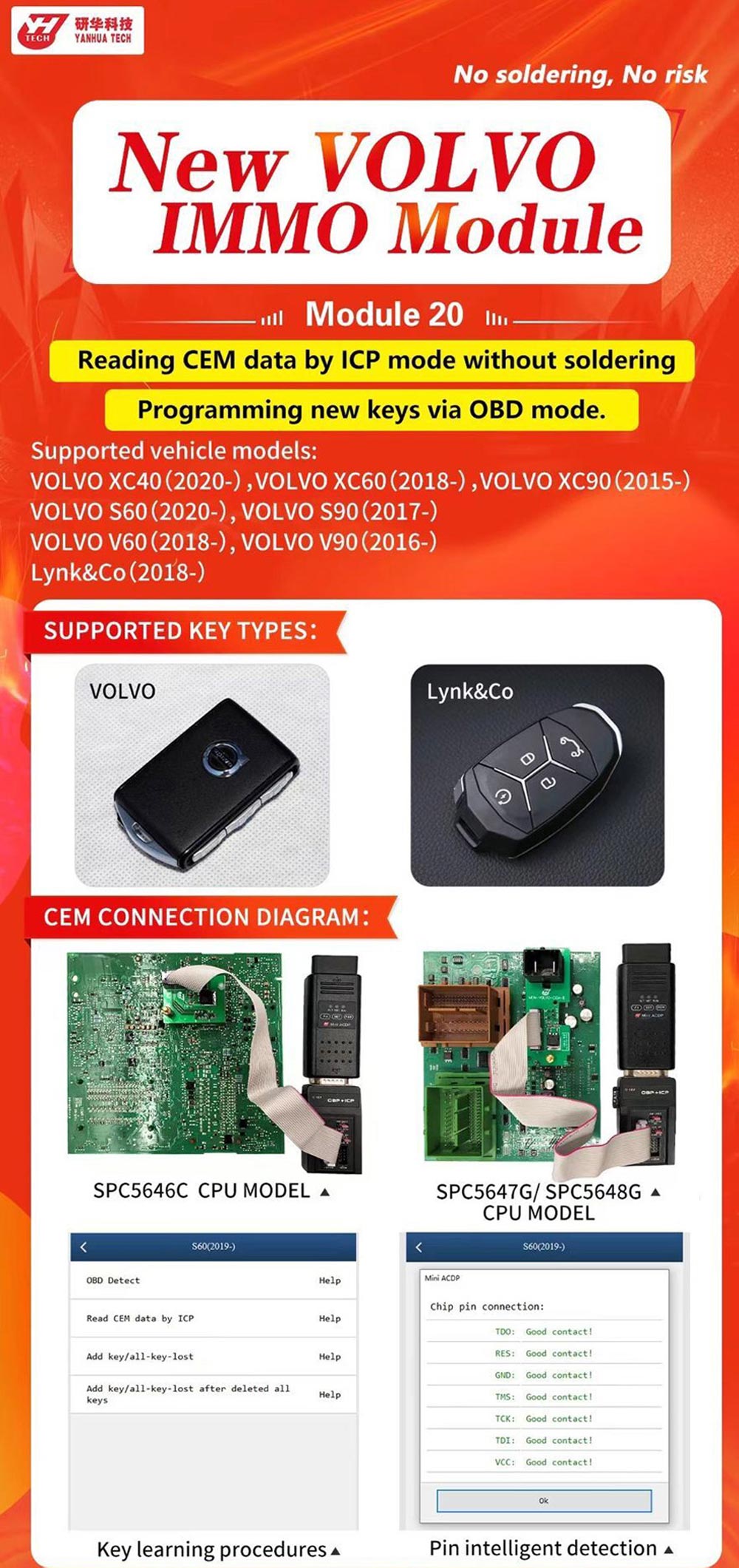 Yanhua Mini ACDP Module20 for Newer Volvo CEM Key Programming