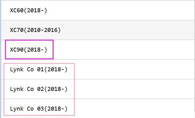 Yanhua Mini ACDP Module20 for Newer Volvo CEM Key Programming