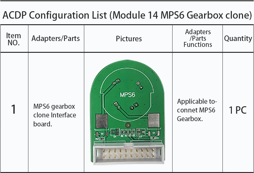 Yanhua Mini ACDP Module14 MPS6 Gearbox Clone for Volvo/Landrover/Ford/Chrysler/Dodge