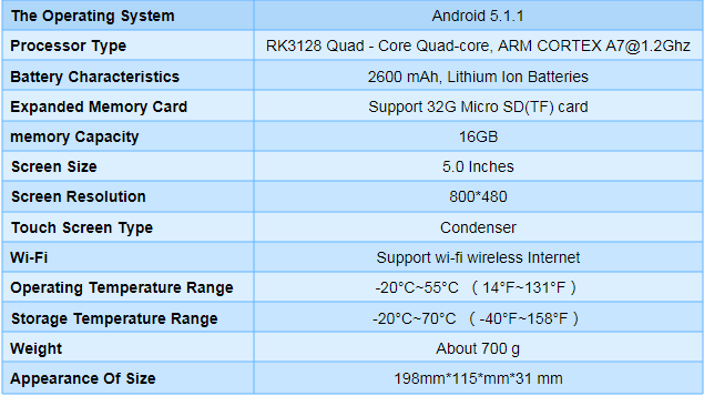 OBDSTAR IScan Motorcycle Diagnostic Tool For H*arley Motorcycle Diagnostic Scanner Automatic Scanning VIN Recognition - VXDAS Official Store