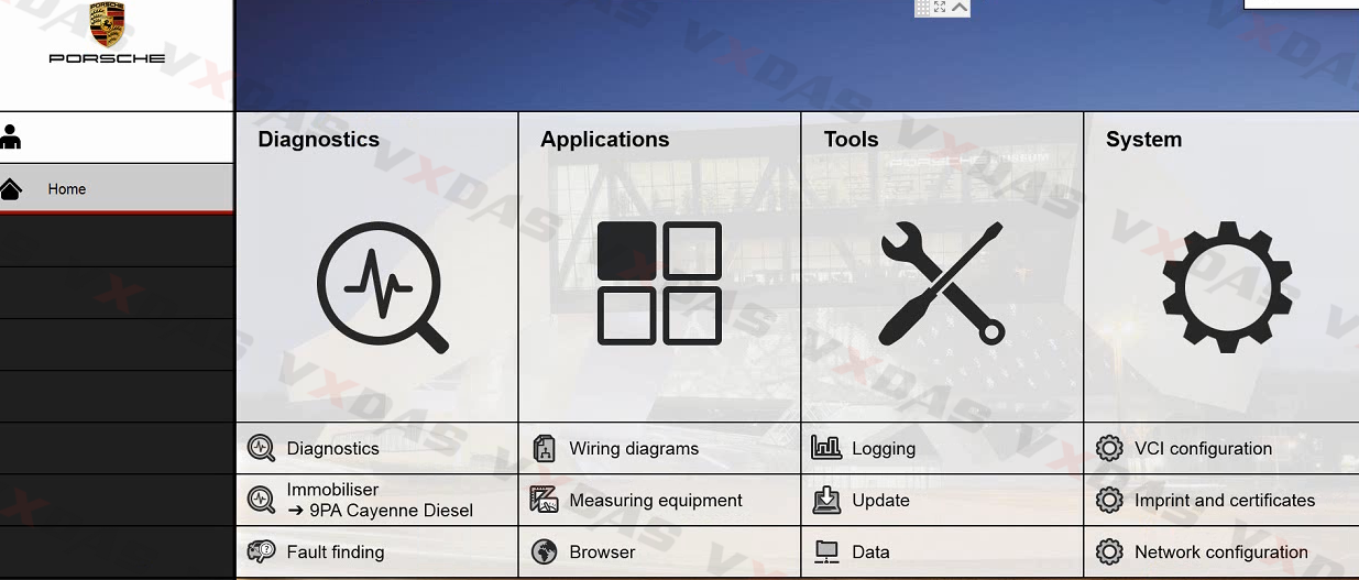 Piwis 3 Software Display