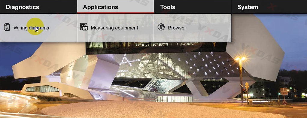 Piwis 3 Software Display