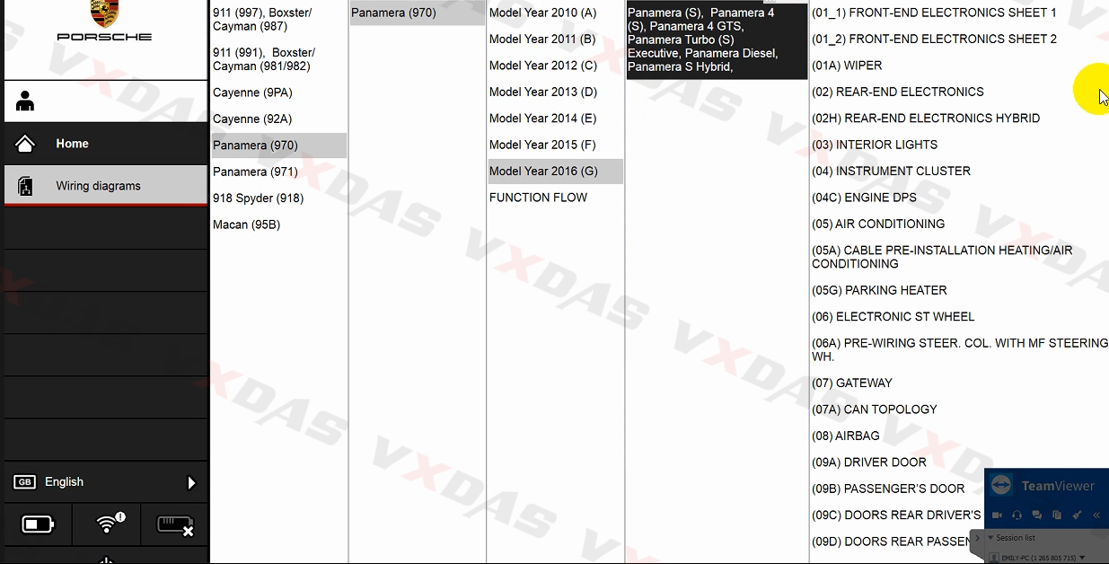 Piwis 3 Software Display