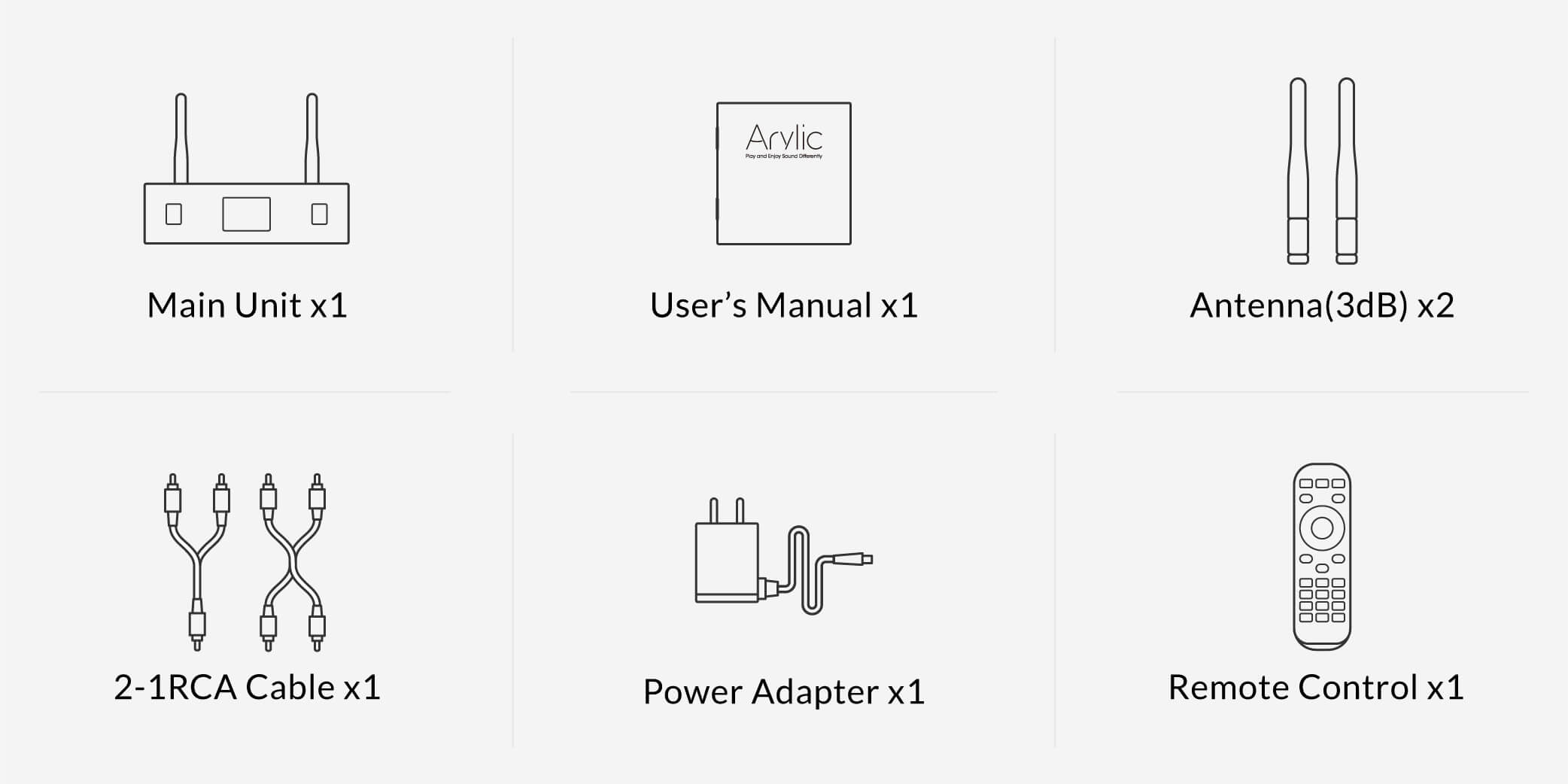 accessories of wireless preamplifier