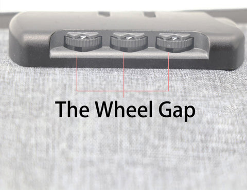 The wheel gap