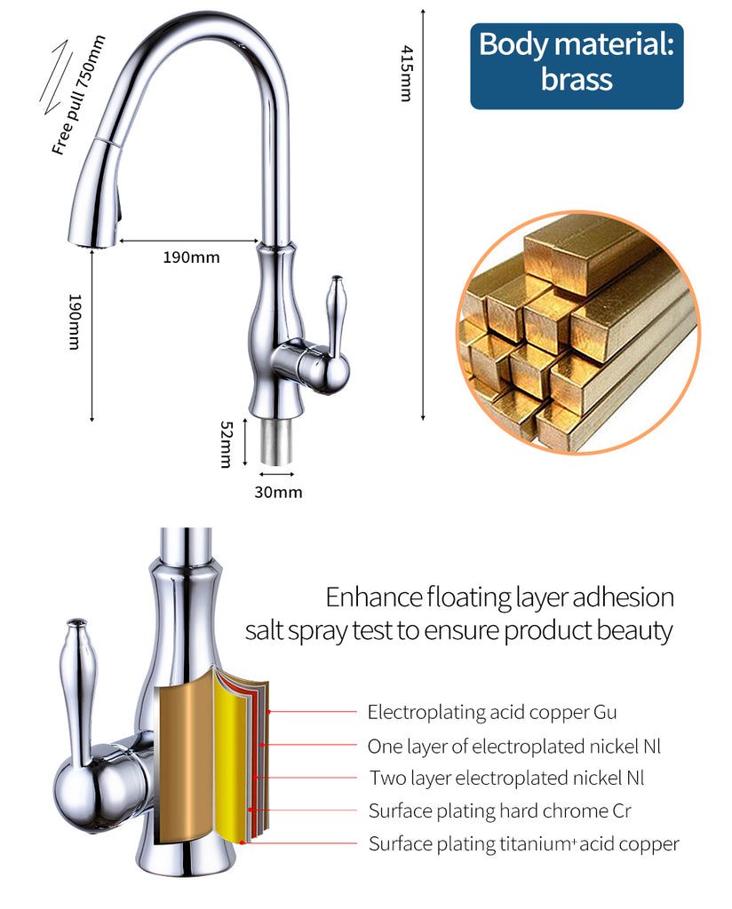kitchen faucet