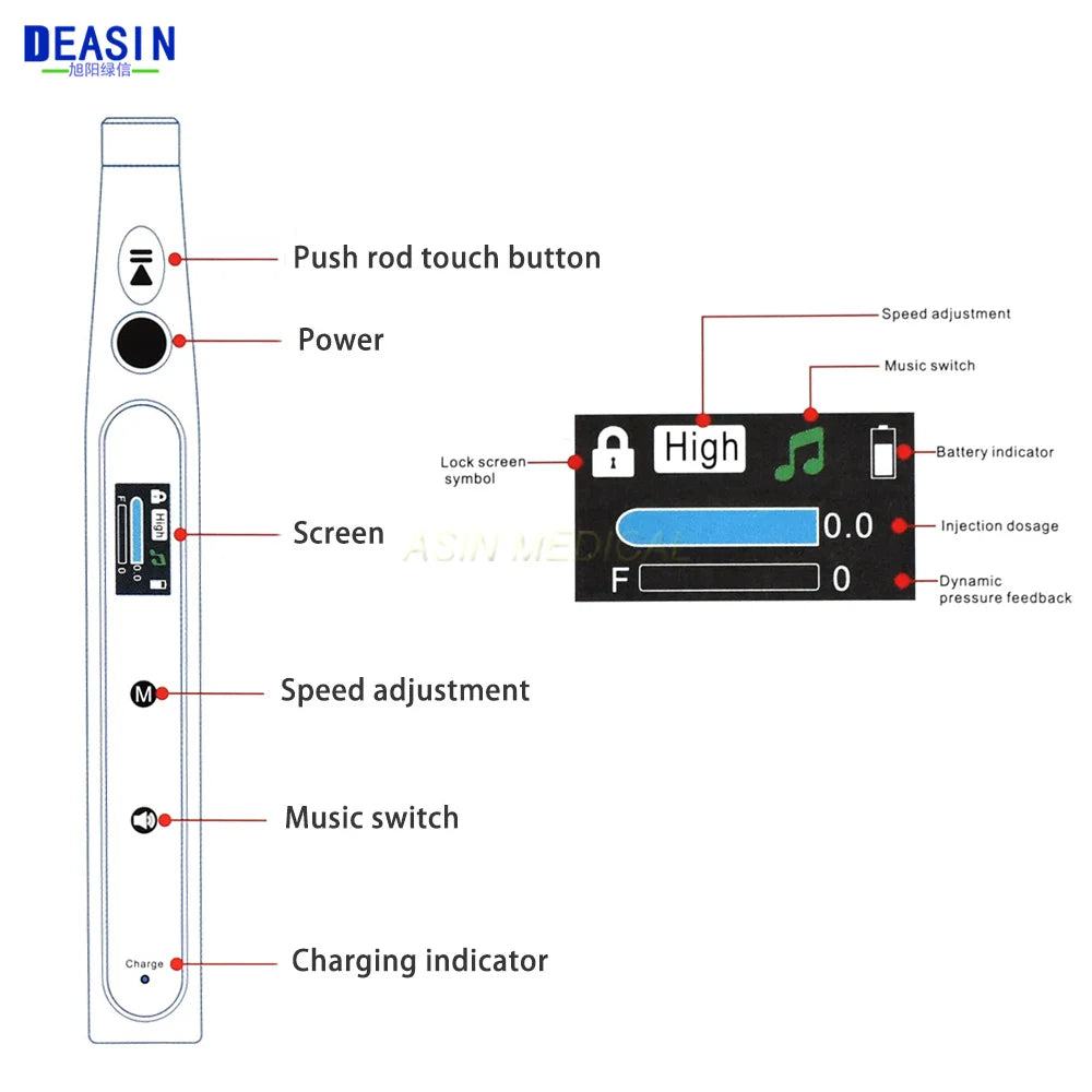 Dental Oral Anesthesia Injector Portable Painless Wireless Local Anesthesia with Operable LCD Display Chargeable & suction back