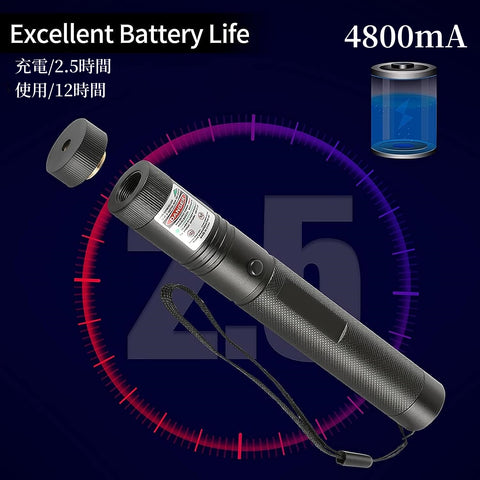 Laser pointer USB rechargeable flashlight zoom adjustment crow repellent green powerful long range