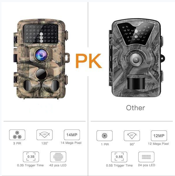 trail camera pk