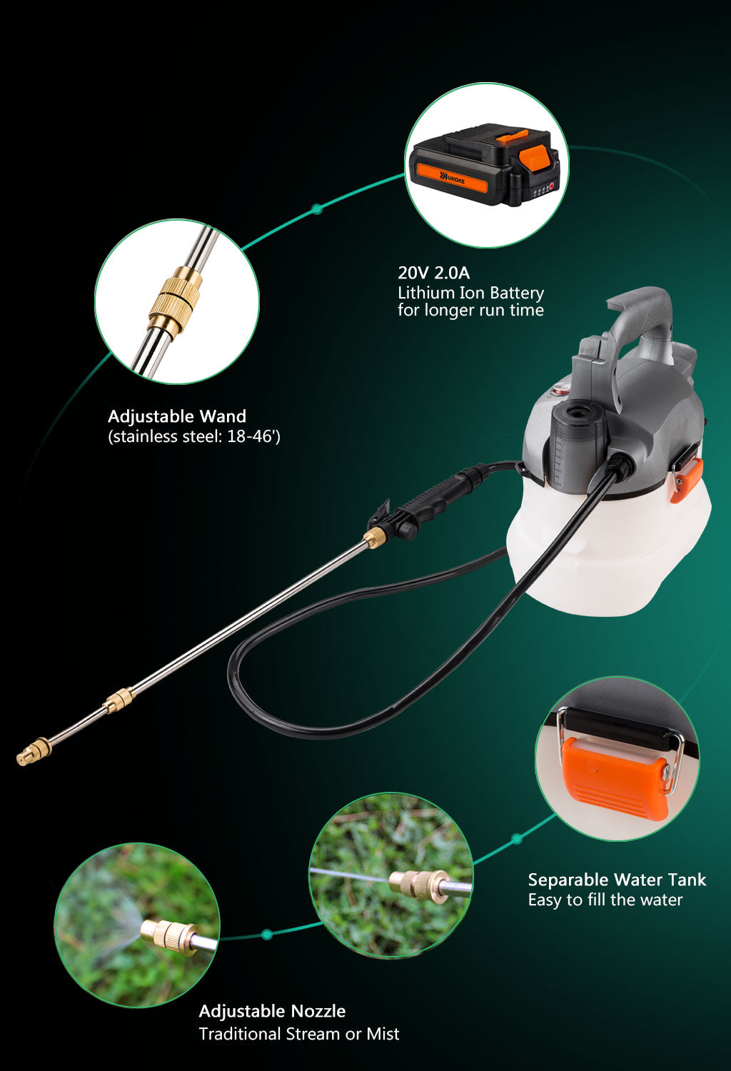 Electric Weed Killer Sprayer