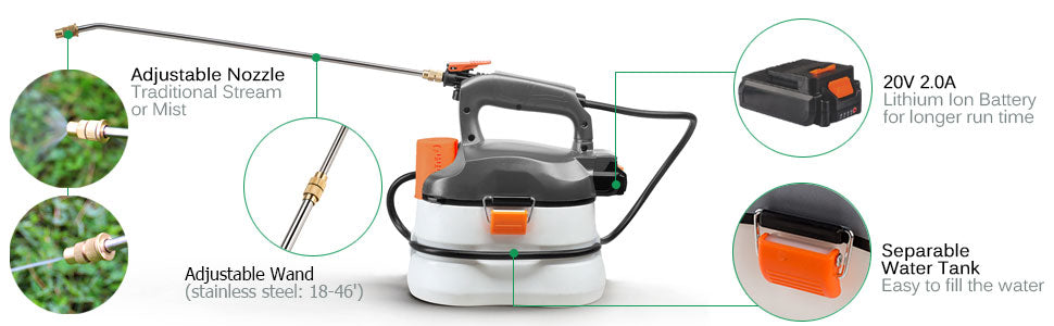 Garden sprayer