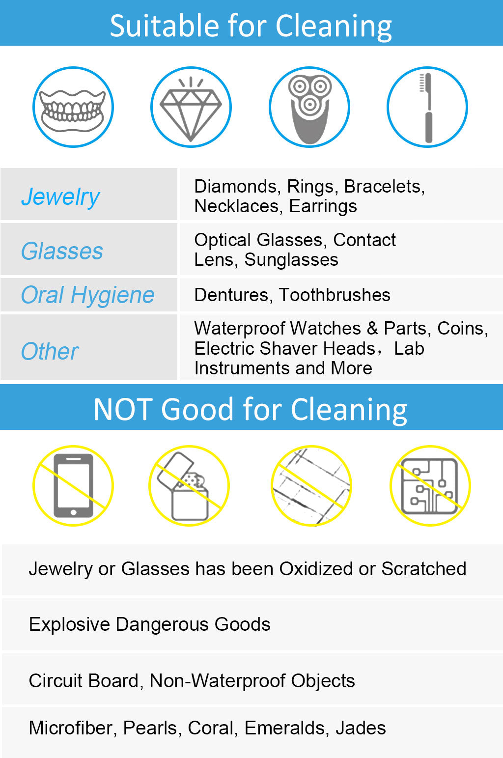 diamond sonic jewelry cleaner