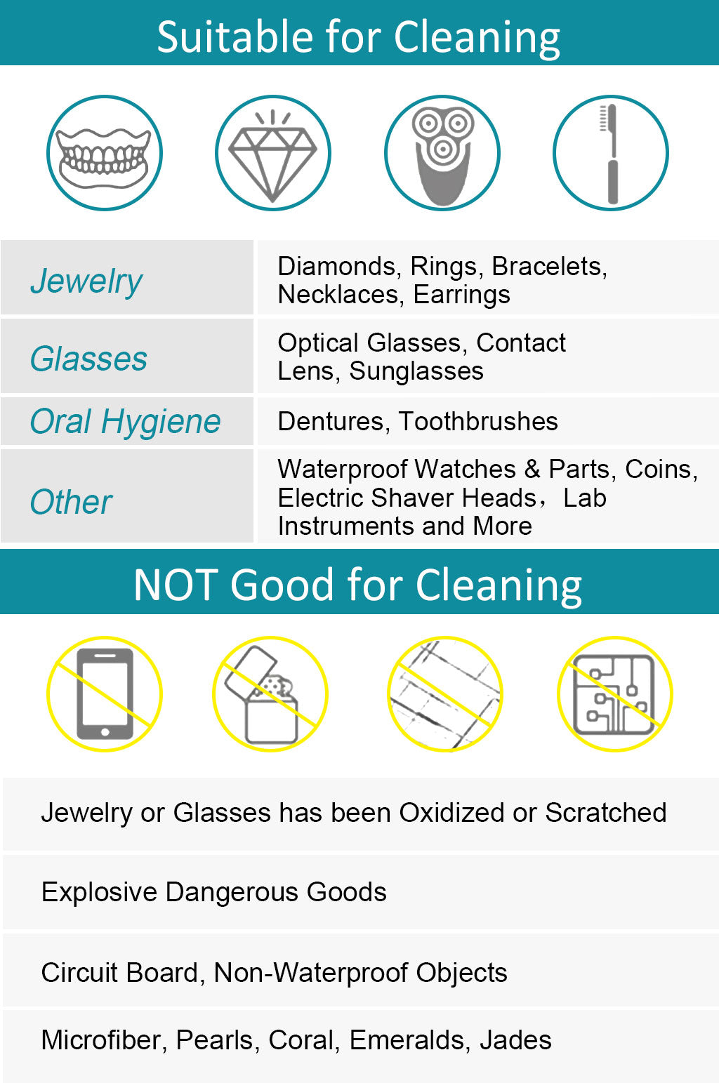 ultrasonic cleaner