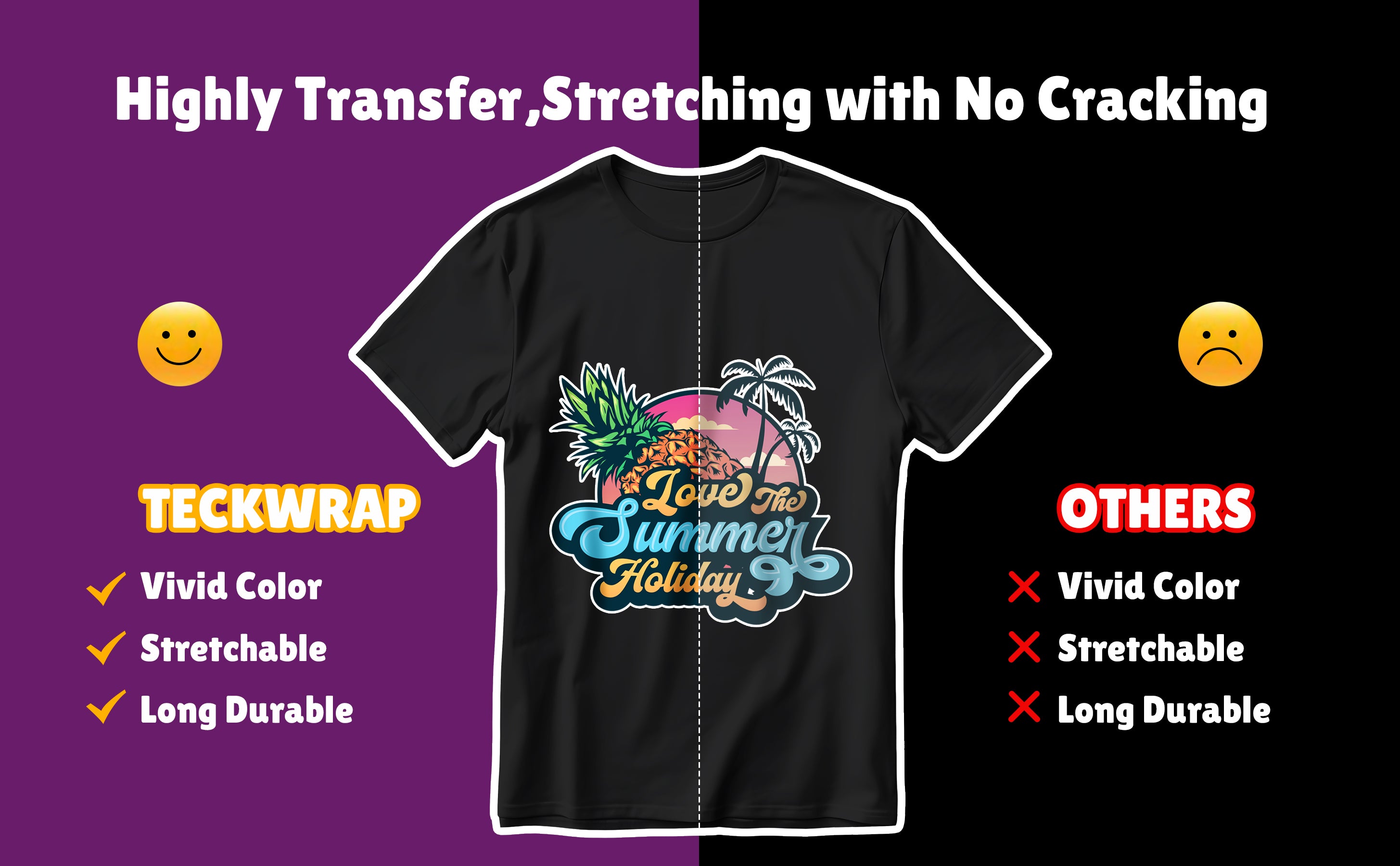  Heat Transfer Paper for T Shirts by Raimarket
