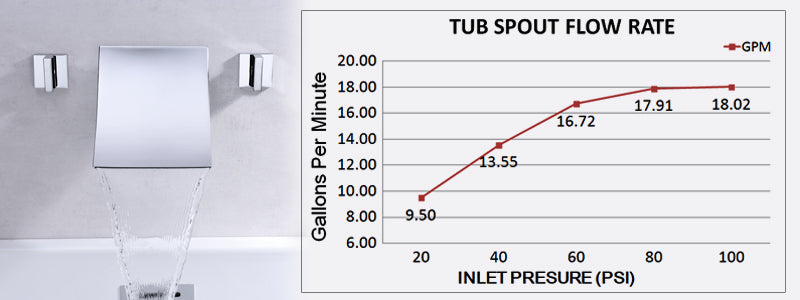 Banner image:faucetdirect