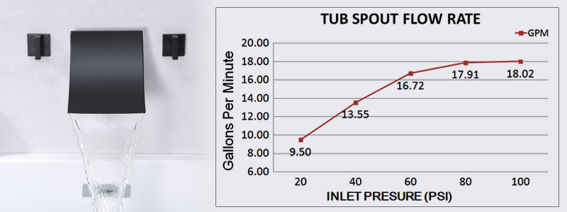 Banner image:faucetdirect