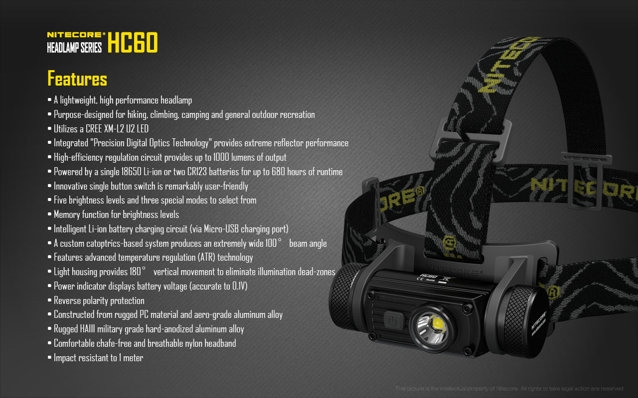 Nitecore Headlamp Series