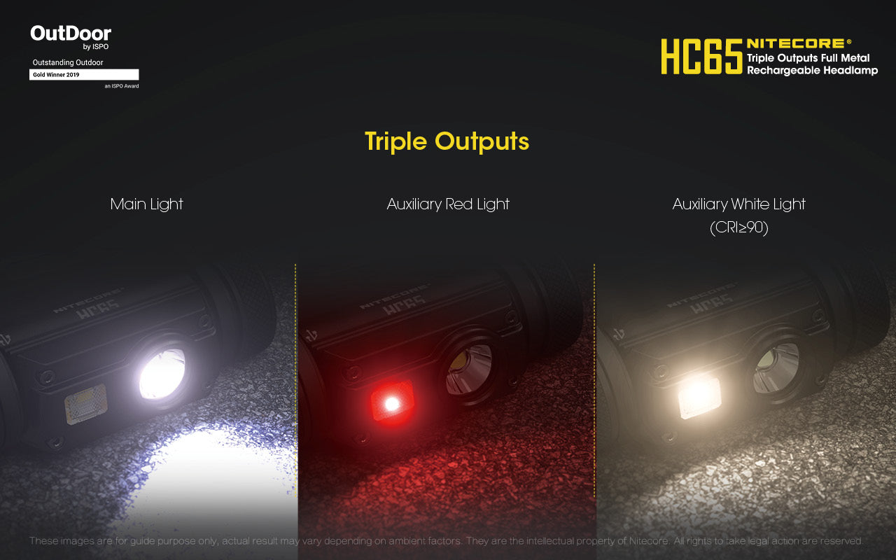 Nitecore Headlamp Series