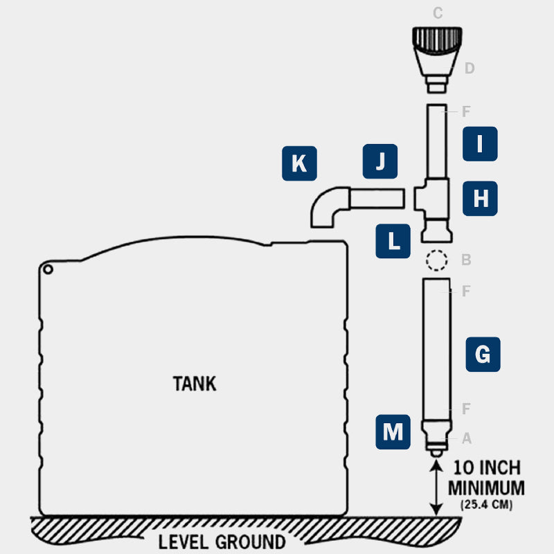 First Flush Contractor Kit