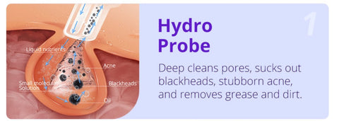 hydro facials