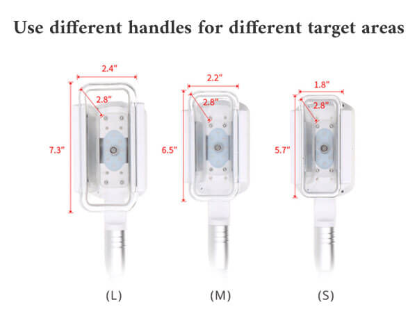 Use different handles for different target areas
