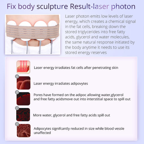 cavitation treatment