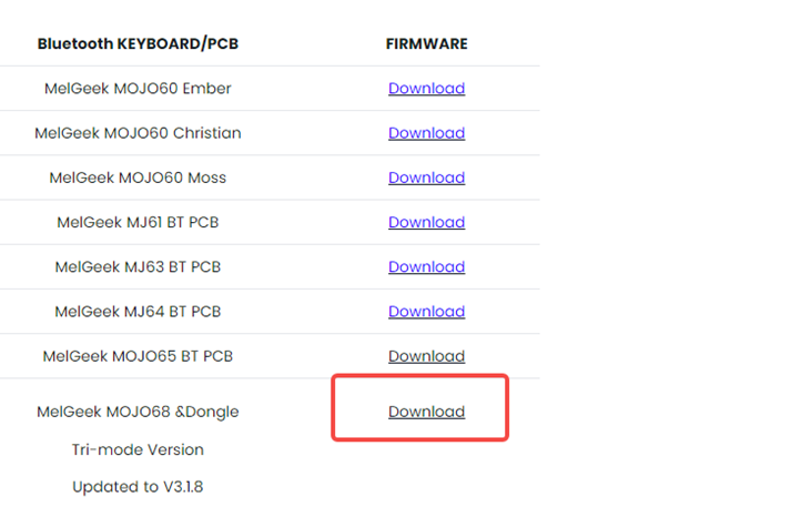 Download the MOJO68 Firmware