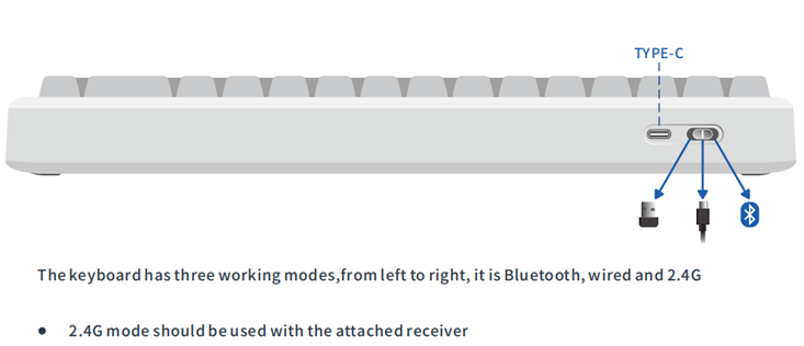 2.4g mode switches