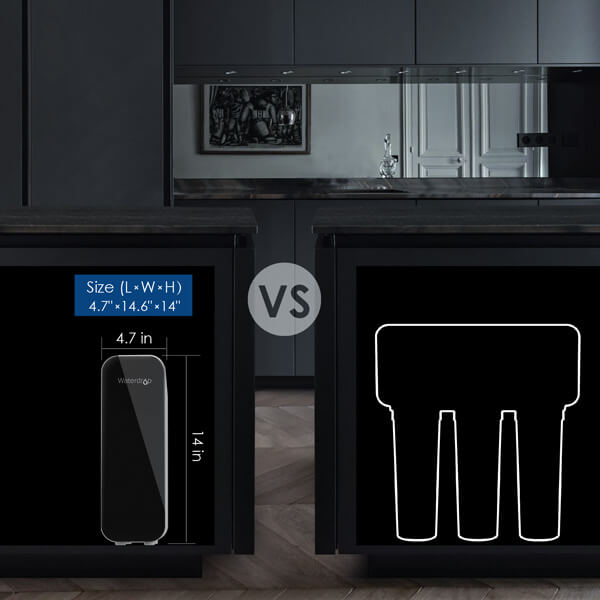 More room for storage