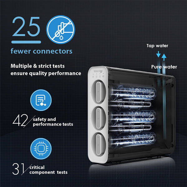 Integrated waterway to prevent water leakage