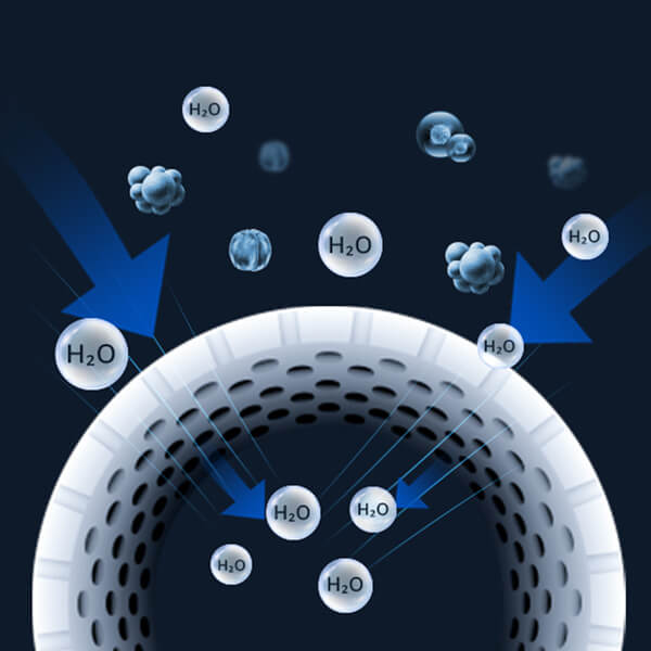 Superior Ultrafiltration membrane