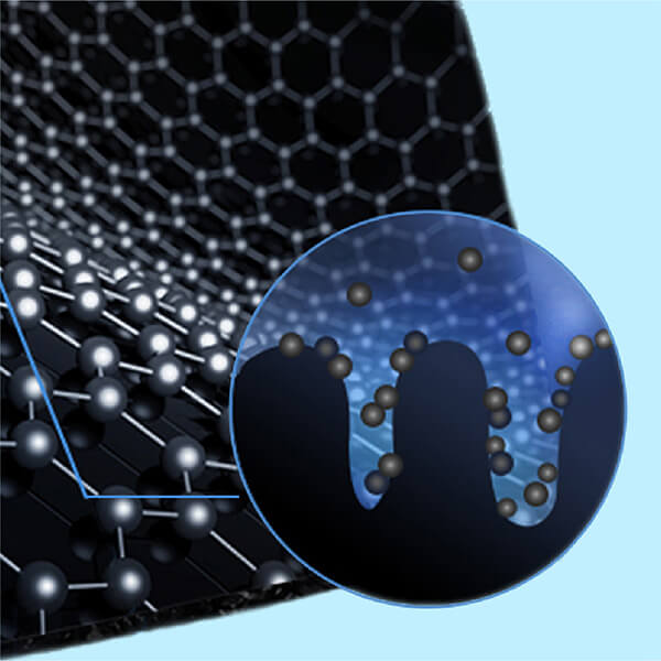 Premium ACF filter layer