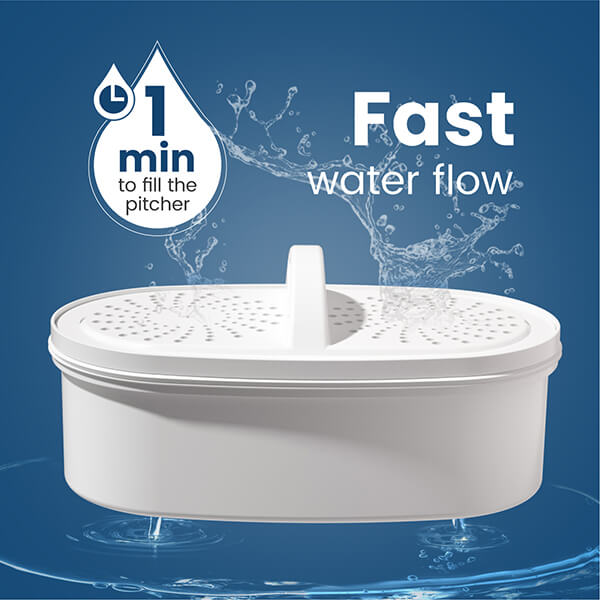 Fast water flow
