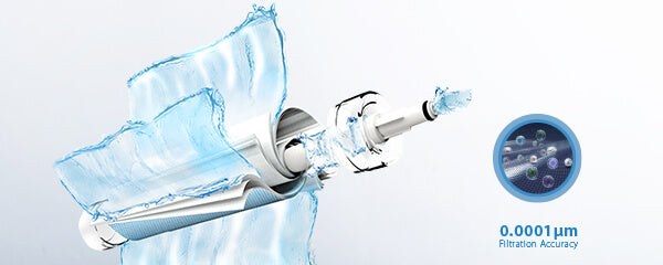 How Does a Reverse Osmosis Filtration System Work? | Waterdrop